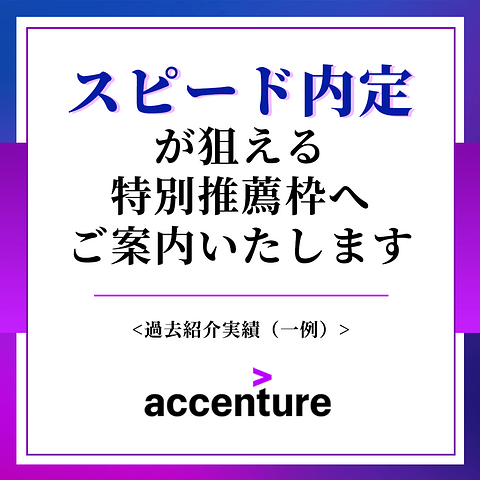 スマートフォン用の画像