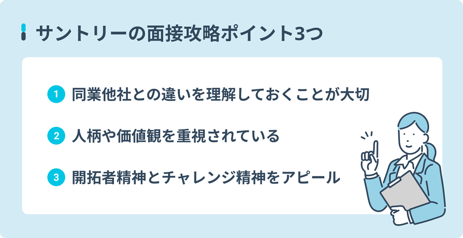 サントリーの面接攻略ポイント3つ
