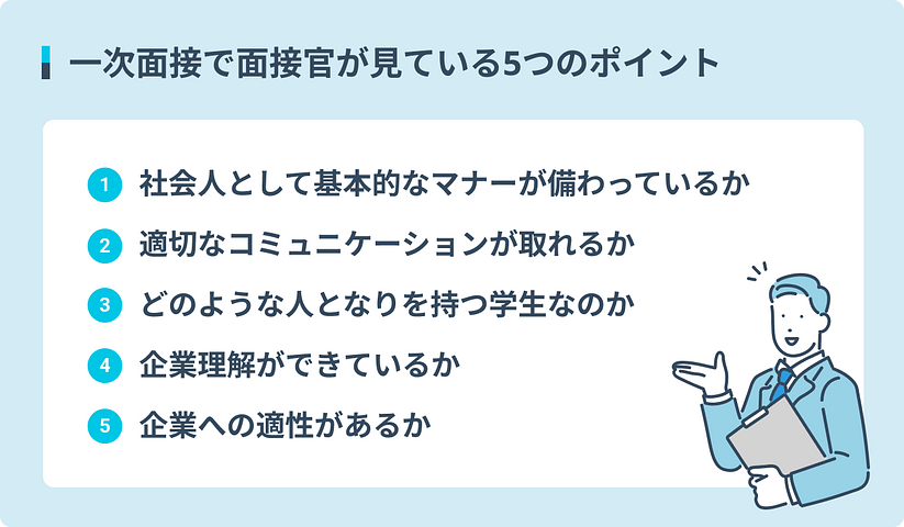 一次面接で面接官が見ている5つのポイント