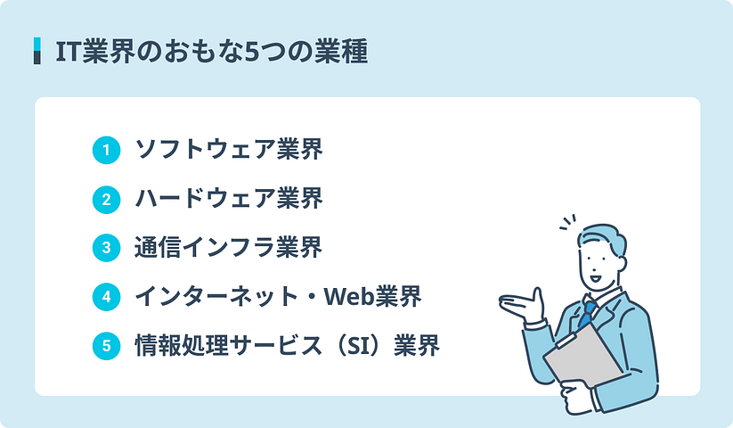 IT業界のおもな5つの業種