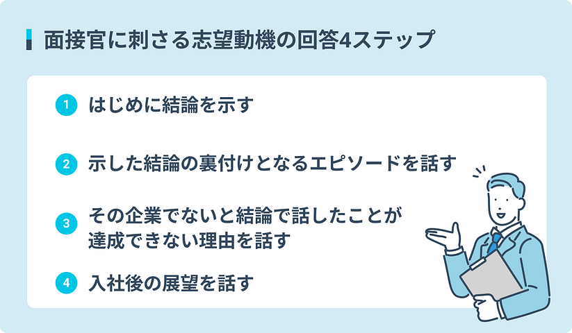 altを入力してください