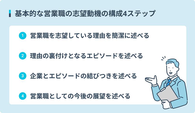 altを入力してください