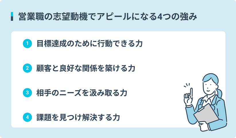 altを入力してください