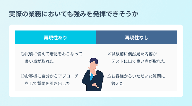 実際の実務においても強みを発揮できそうか