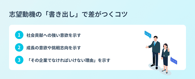 志望動機の「書き出し」で差がつくコツ