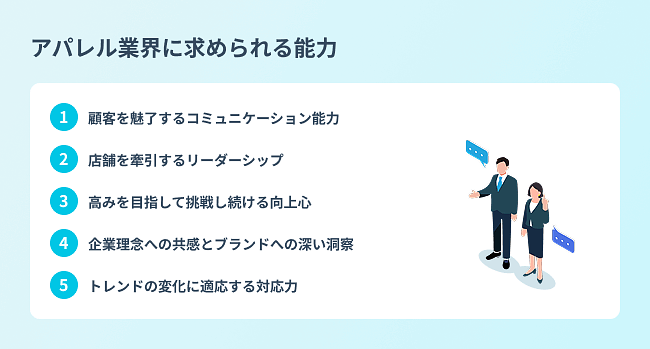アパレル業界に求められる能力