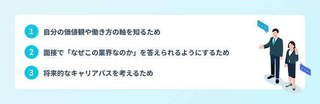 業界研究のやり方