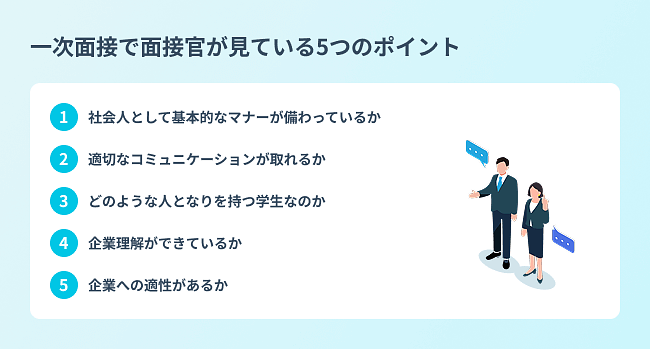 一次面接で面接官が見ている5つのポイント