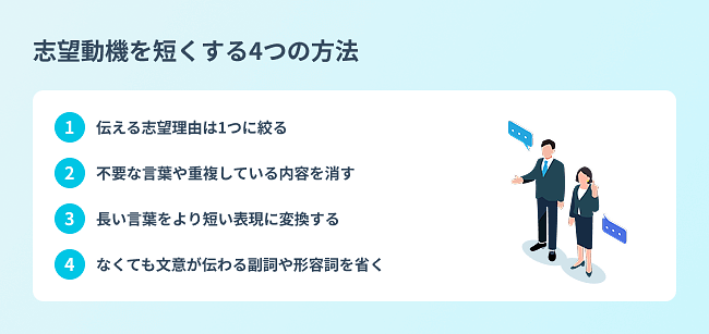 志望動機を短くする4つの方法