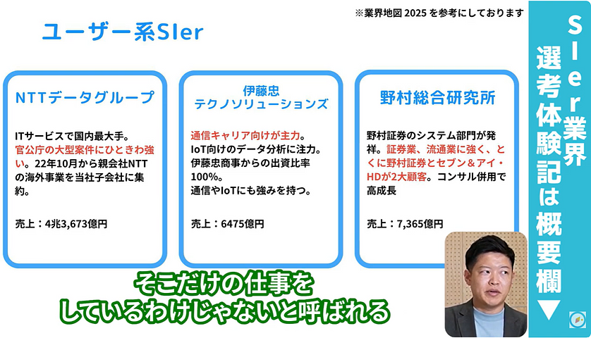 ユーザー系SIer(NTTデータグループ・伊藤忠テクノソリューションズ・野村総合研究所)
