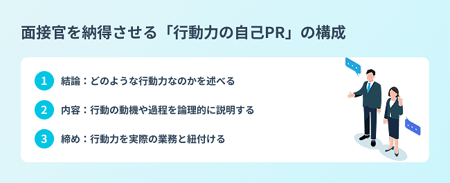 面接官を納得させる「行動力の自己PR」の構成