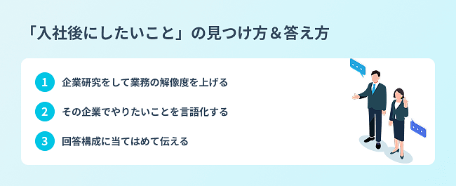 {入社後にしたいことの見つけ方＆答え方}