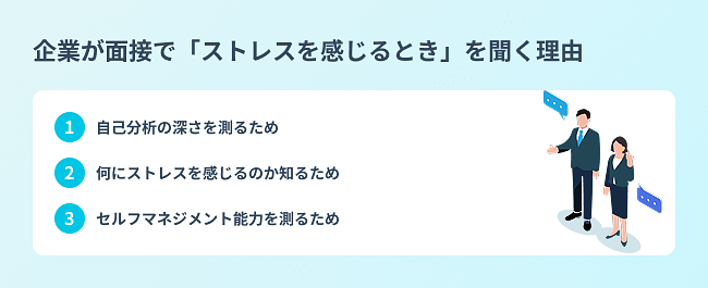 {企業が面接でストレスを感じるときを聞く3つの理由}