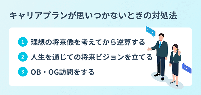 {キャリアプランが思いつかないときの対処法}