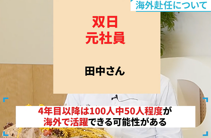 双日の海外赴任について語る元社員Tさん
