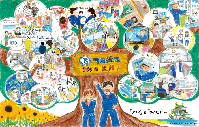 川田紙工株式会社の当社の強み・当社の課題について写真2