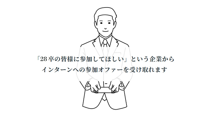インターンへの参加オファーを受け取れますのアイキャッチ