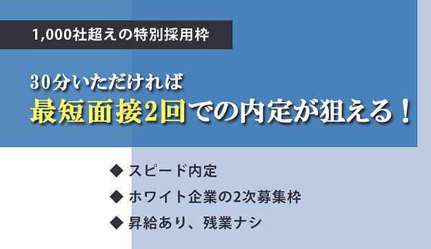 最短当月中に内定が叶うシークレット面談サービスのアイキャッチ