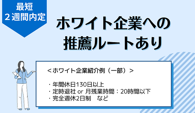 ホワイト企業への推薦で最短2週間で就活終了！『キャリセン就活エージェント』のアイキャッチ