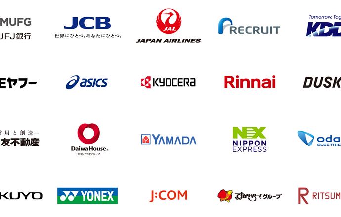 株式会社ドリーム・アーツの当社の強み・当社の課題について写真1