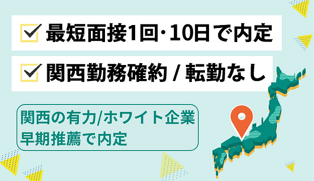 【これから就活を始める方】も早期内定が狙える面談サービスのアイキャッチ