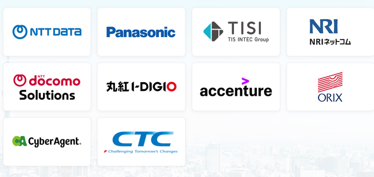大手企業の内定につながる マッチングイベントのアイキャッチ