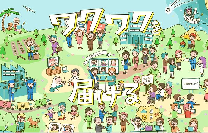 株式会社スミリオンの当社の強み・当社の課題について写真1