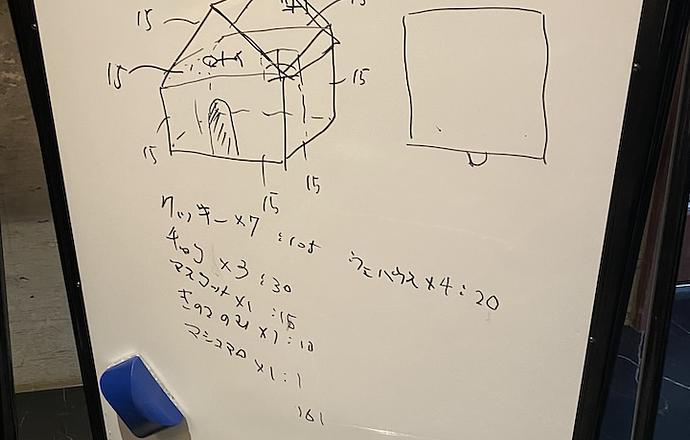 株式会社ファースト・スクラッチの当社の強み・当社の課題について写真2