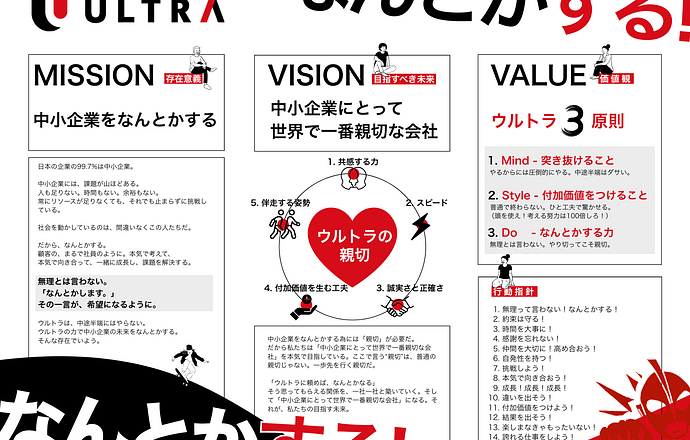 株式会社ウルトラホールディングスの会社について写真2