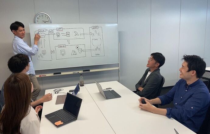 【事業企画、コンサル、IT興味ある方必見】これからの時代本当に求められる「事業を成長させ続ける存在」とは？【キャリア研究、IT業界研究会】の紹介写真2