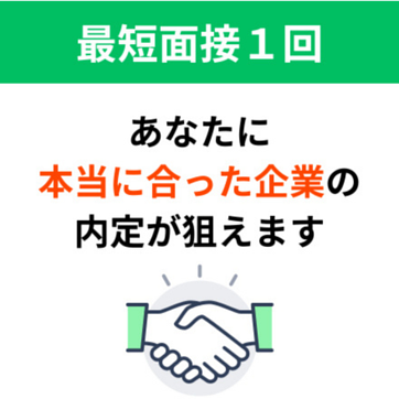 27卒向けマッチングイベント「可能性セッション」のご紹介ですのアイキャッチ