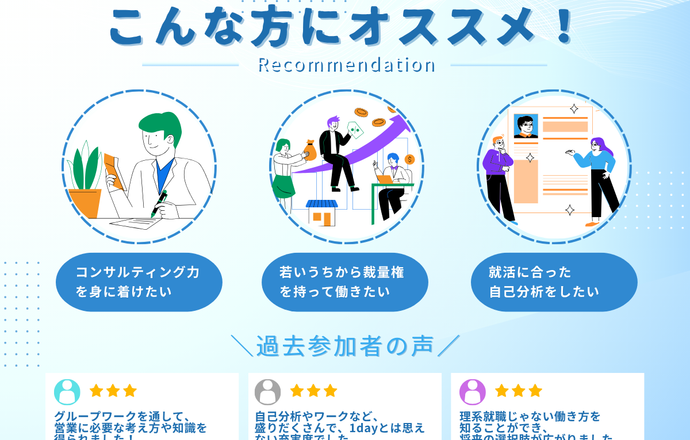 【参加者満足度97.5%】1day「発見×挑戦」インターンシップ(WEB)の紹介写真2